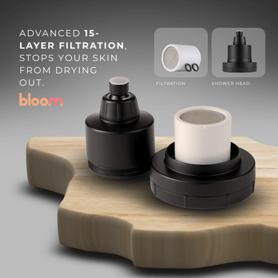Bloom Filtered Showerhead featuring advanced 15-layer filtration system to prevent skin dryness.